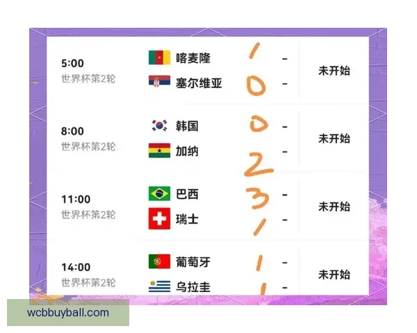 世界杯精彩对决竞猜比分策略全面解析与预测技巧分享 世界杯精彩对决竞猜比分策略全面解析与预测技巧分享