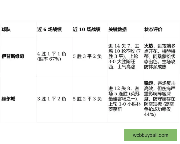 世界杯足球竞猜全攻略揭秘如何精准预测比赛结果提升中奖率