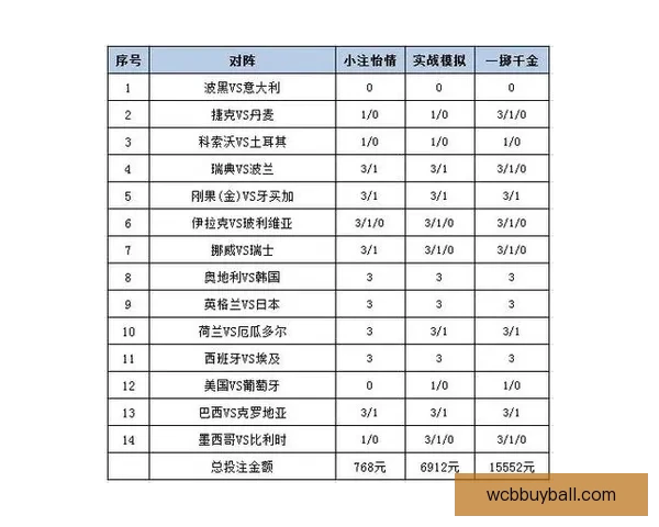 精准足球竞猜投注策略解析助你提升胜率与收益