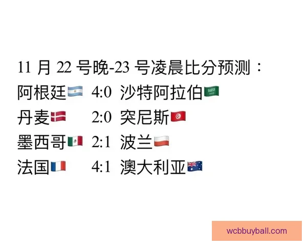 世界杯竞猜胜负技巧揭秘如何提高预测准确率掌握这些关键因素 世界杯竞猜胜负技巧揭秘如何提高预测准确率掌握这些关键因素