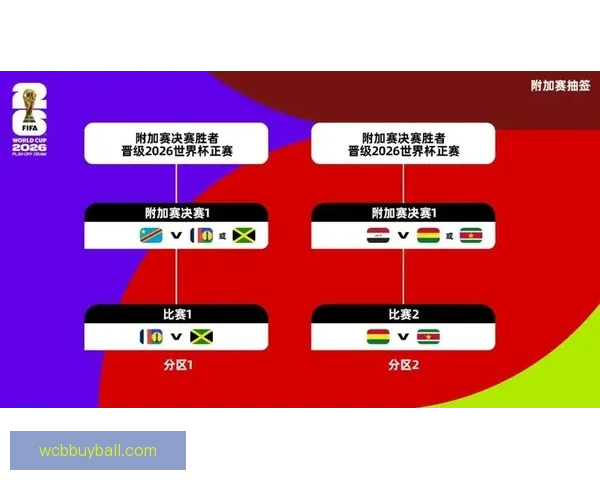 美加墨世界杯竞猜攻略与投注技巧全面解析助您精准预测比赛结果