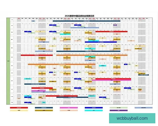 围绕2026年世界杯决赛时间的全球赛程焦点与观赛热潮全面展望