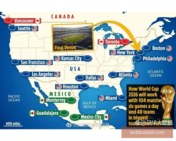 美加墨世界杯竞猜攻略与投注技巧全面解析助您精准预测比赛结果