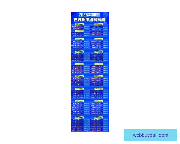 围绕2026年世界杯决赛时间的全球赛程焦点与观赛热潮全面展望