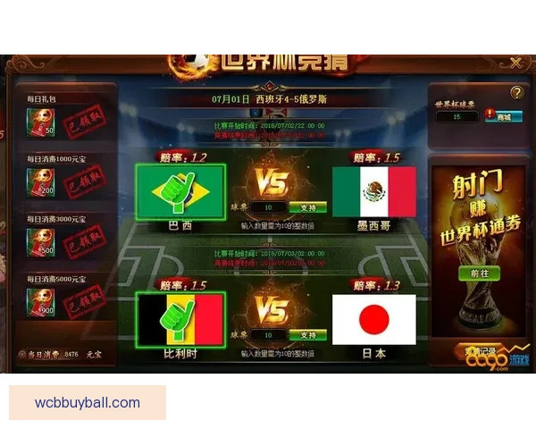 世界杯赛事竞猜分析 赔率变化趋势与投注技巧探讨