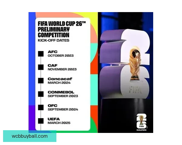 美加墨世界杯精彩竞猜攻略与最新赛程预测分析