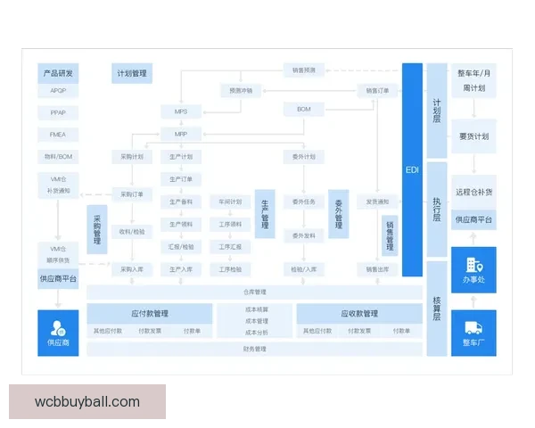 世界杯竞猜赔率深度解析及胜负走势全面预测指南