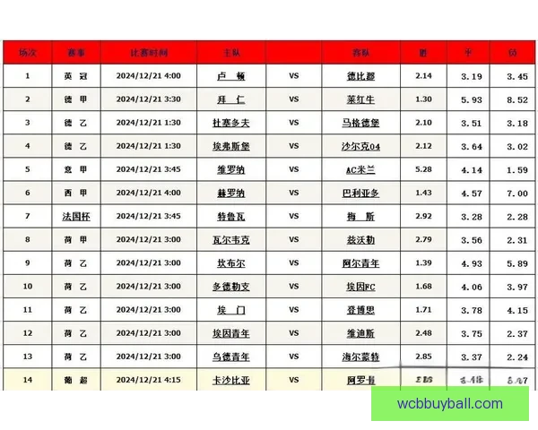 掌握足球竞猜投注技巧提升胜率的实用攻略指南