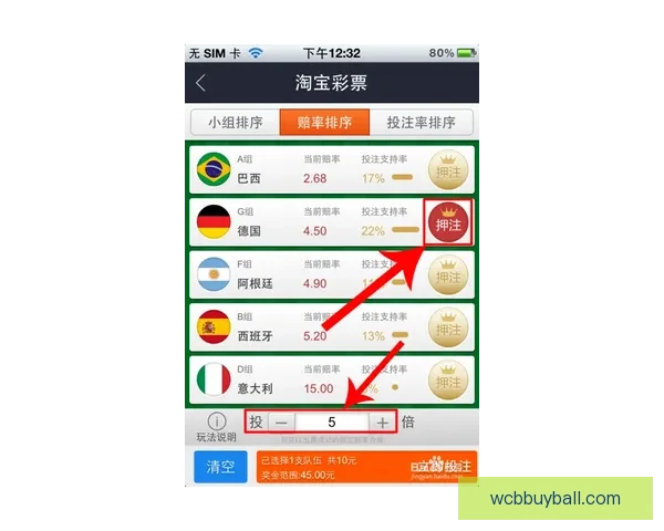 世界杯竞猜赔率深度解析及胜负走势全面预测指南